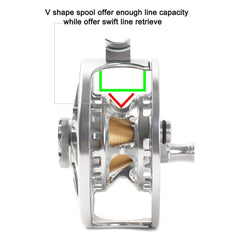 VM Fly Reel, CNC Waterproof Sealed Multi-Disc Drag Reel, 5/7 wt